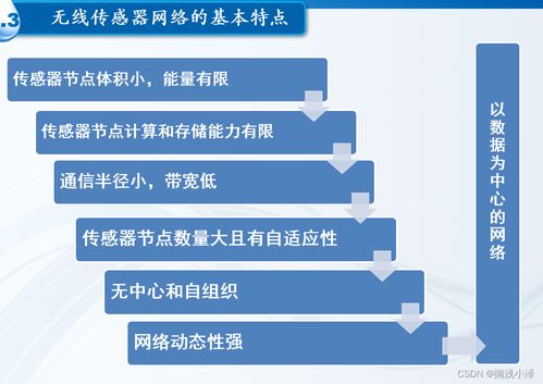 無線傳感器網絡技術 原理、軟硬件開發與應用前景