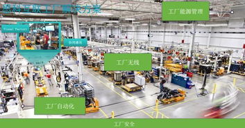 思科 以網絡技術為基，重塑智能互聯制造新范式